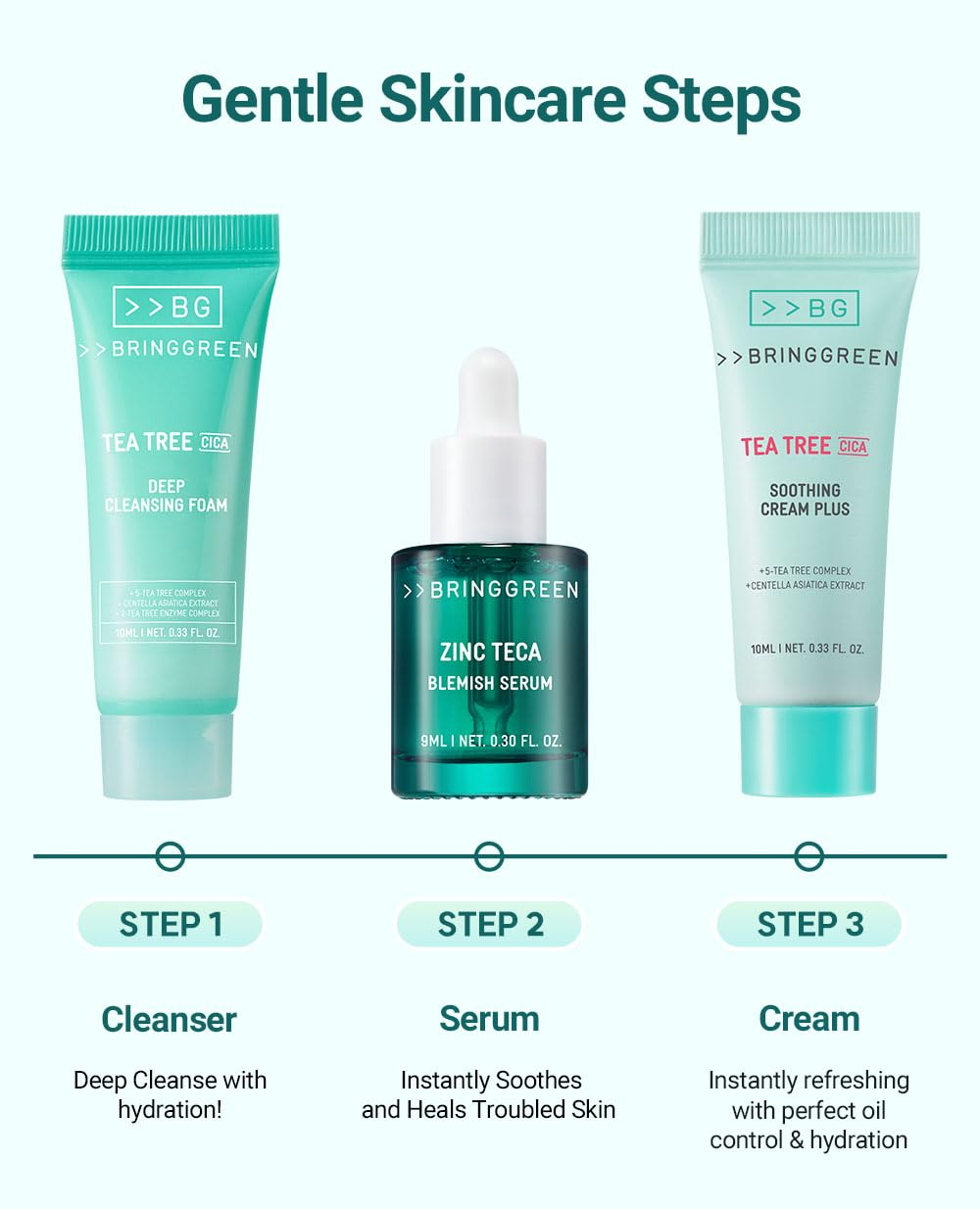 [GLOBAL] BRING GREEN Tea Tree Cica Trial Kit